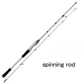 Fishing Rod Carbon Fiber Spinning/casting Rods Carp Poles 2 Sections 6 ft (title: default title)